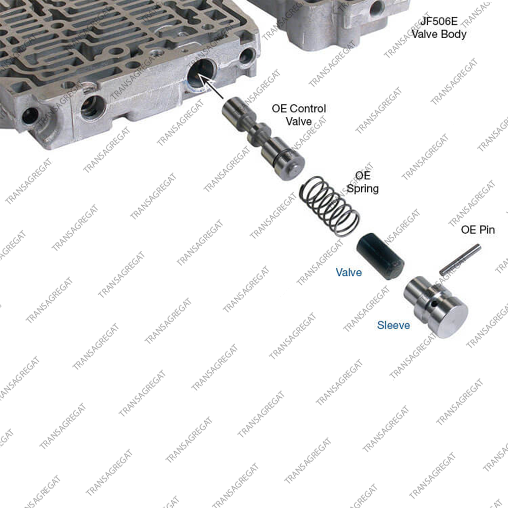 Клапан регулировки блокировки гидротрансформатора