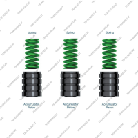 Комплект поршней аккумуляторов Actuator Feed (Gen 1, 3шт., ремонтные)