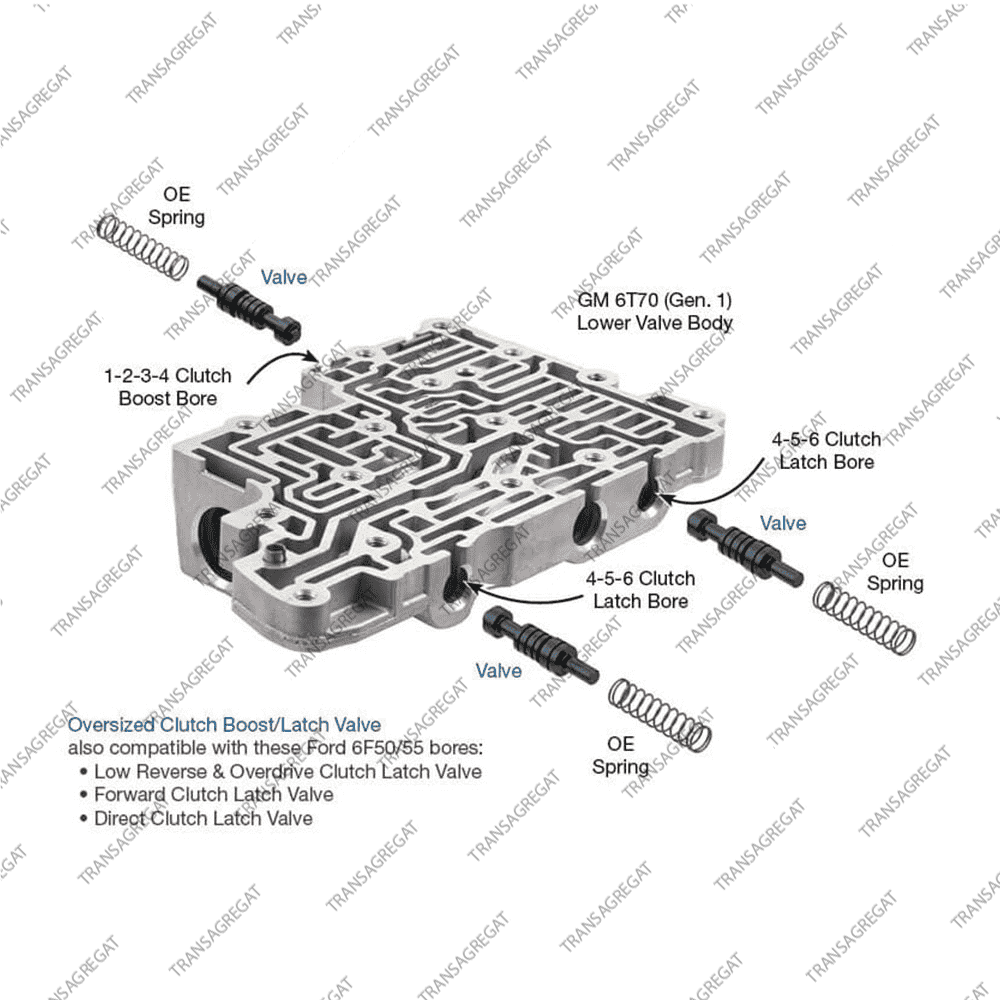 Клапан бустерный (Gen 1, ремонтный)