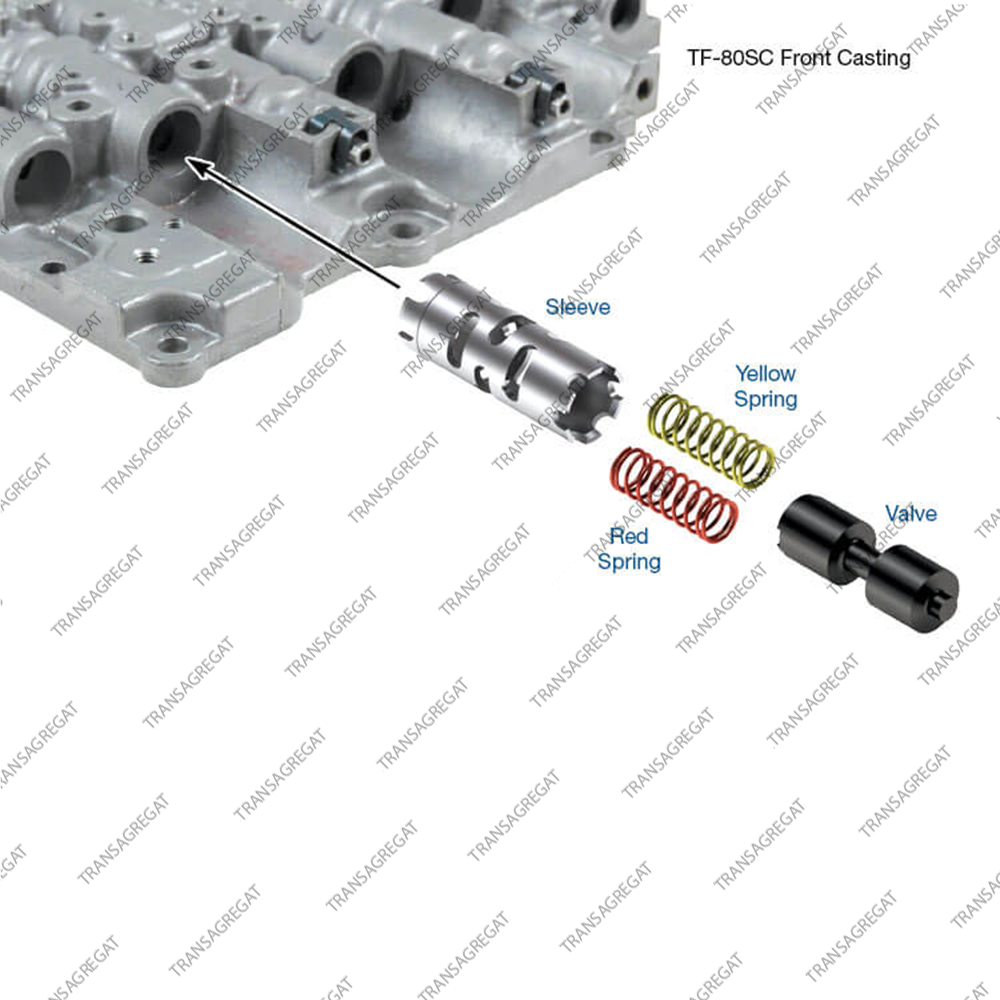 Клапан контроля сцепления C1/K1 (ремонтный)