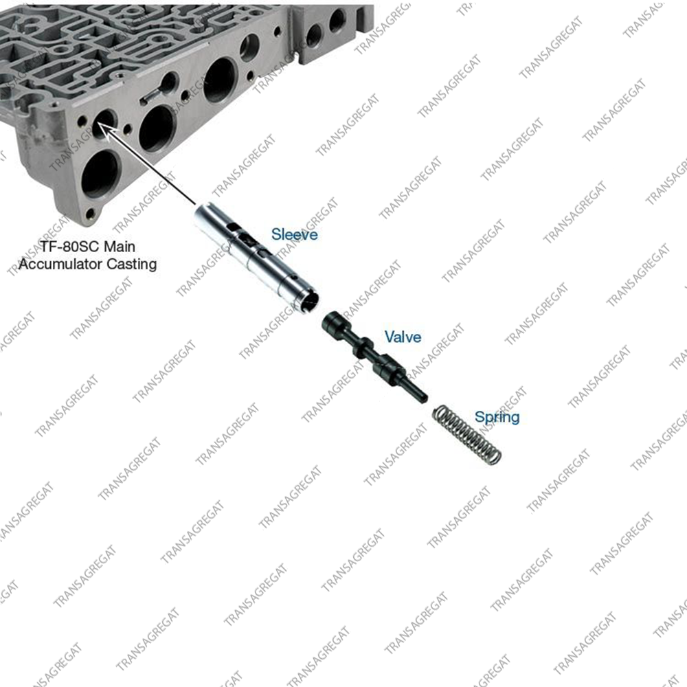 Клапан регулировки давления Secondary (ремонтный)