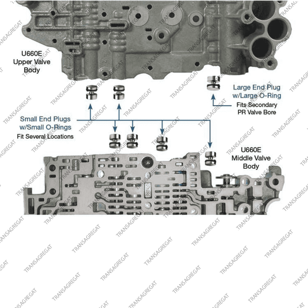 Комплект заглушек гидравлического блока управления