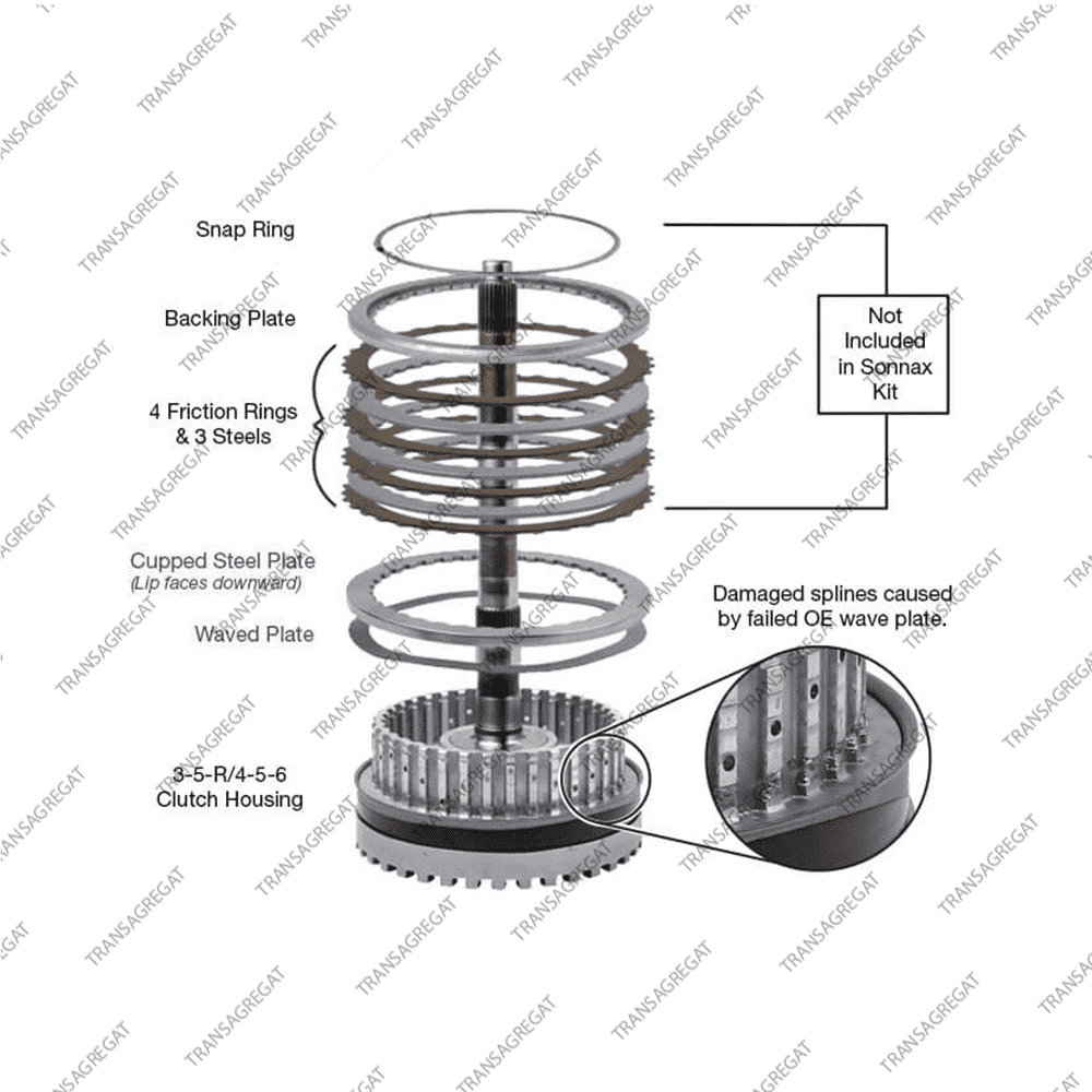Проставка корпуса сцепления 4-5-6/3-5/Reverse (с пружинным диском, Gen 1/2)