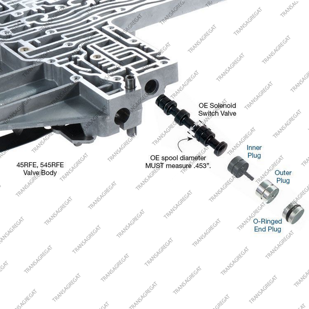 Заглушка клапана Solenoid Switch (ремонтная)
