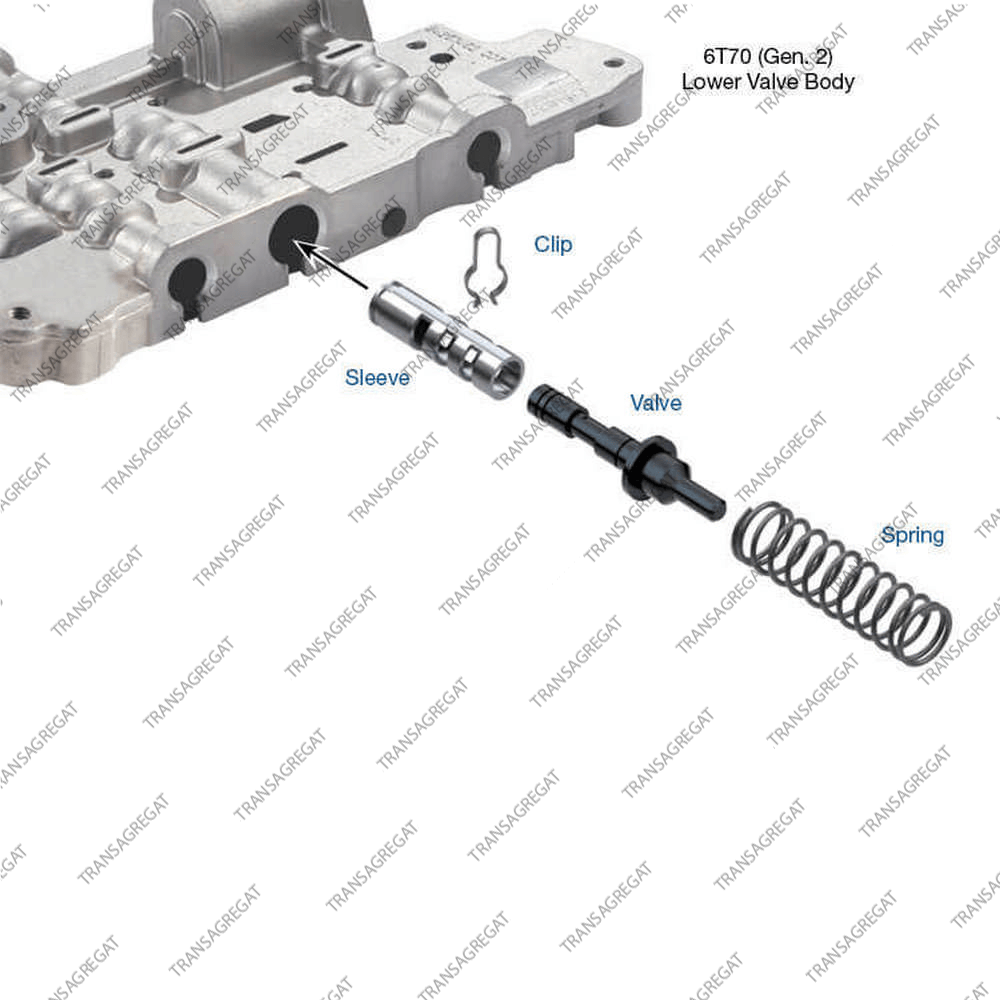 Клапан Actuator Feed Limit (Gen 2)