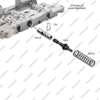 Клапан Actuator Feed Limit (Gen 2)