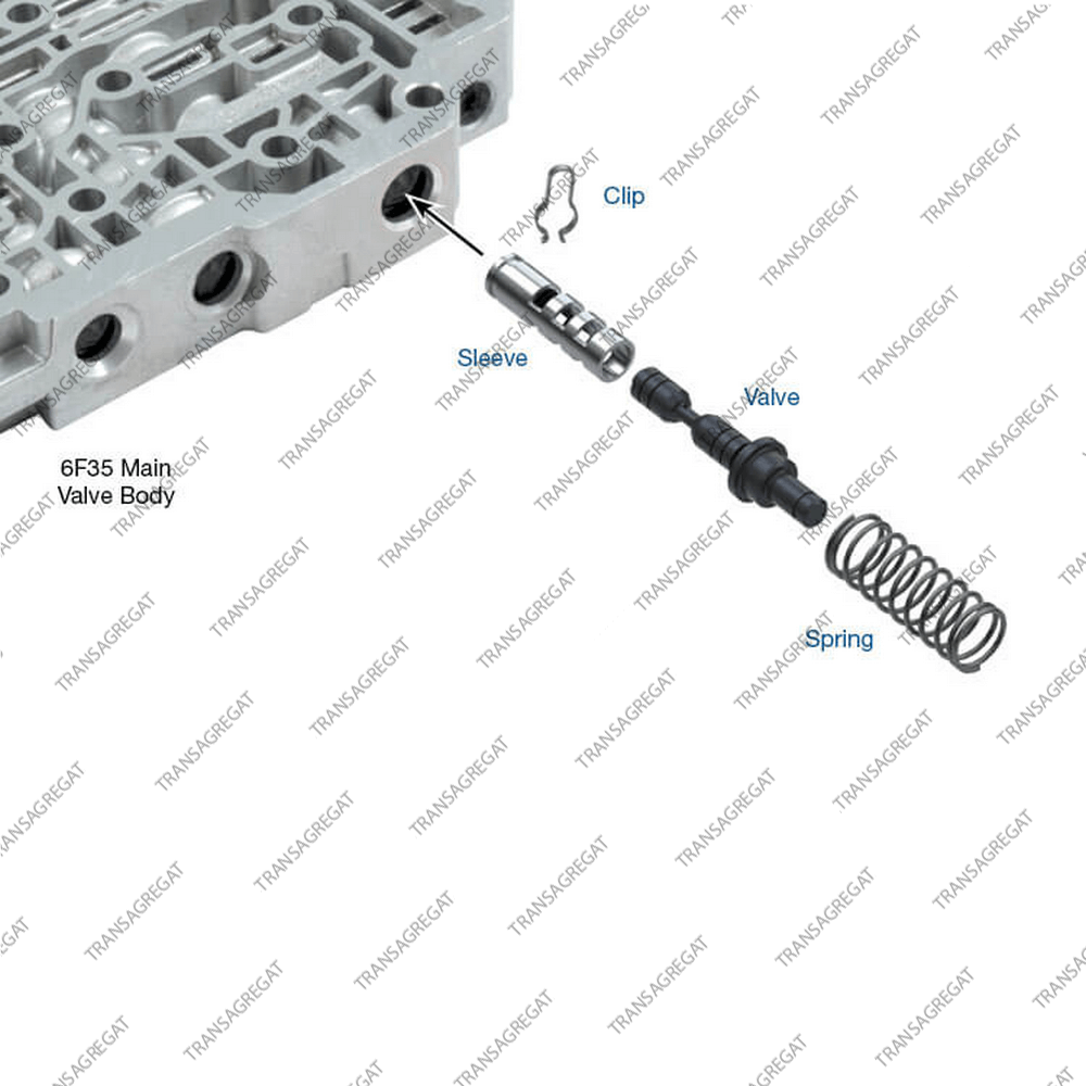 Клапан контроля соленоида регулировки давления (Gen 1/2, 2008-up)