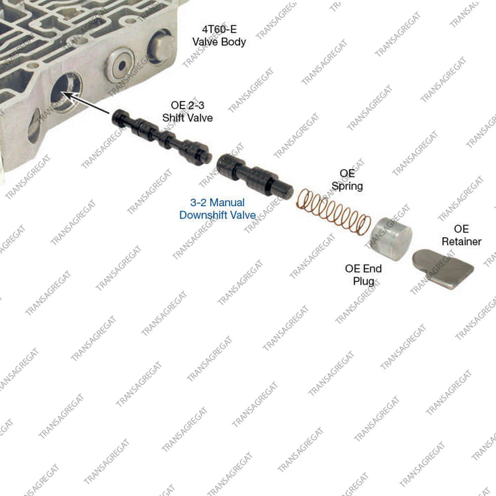 Клапан регулировки 3-2 Manual Downshift (94-up)