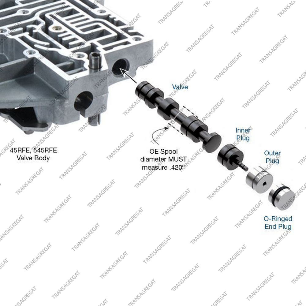 Клапан Solenoid Switch (ремонтный)