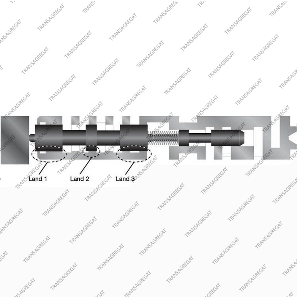 Клапан Lockup Relay